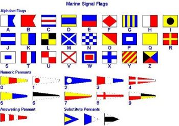 Flag Signal Letter 4'X 6' 'F', IMPA Code:371516